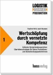  Wertsch�pfung durch vernetzte Kompetenz 