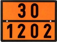 Einstofftafel 
