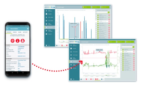 Schocksensor und Datenlogger ASPION G-Log 2 als Einzelgerät
