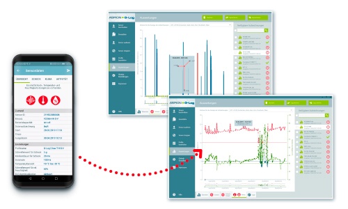Schocksensor und Datenlogger ASPION G-Log 2 als Einzelgerät