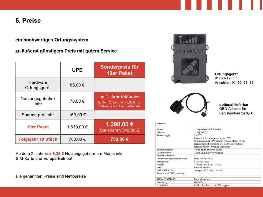 Echtzeit-Ortung PLUS 10er Paket